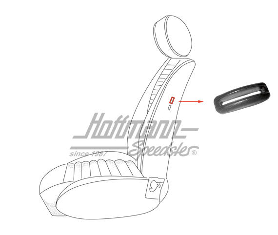 Blende, Rückenlehnenarretierung Blende, Rückenlehnenarretierung