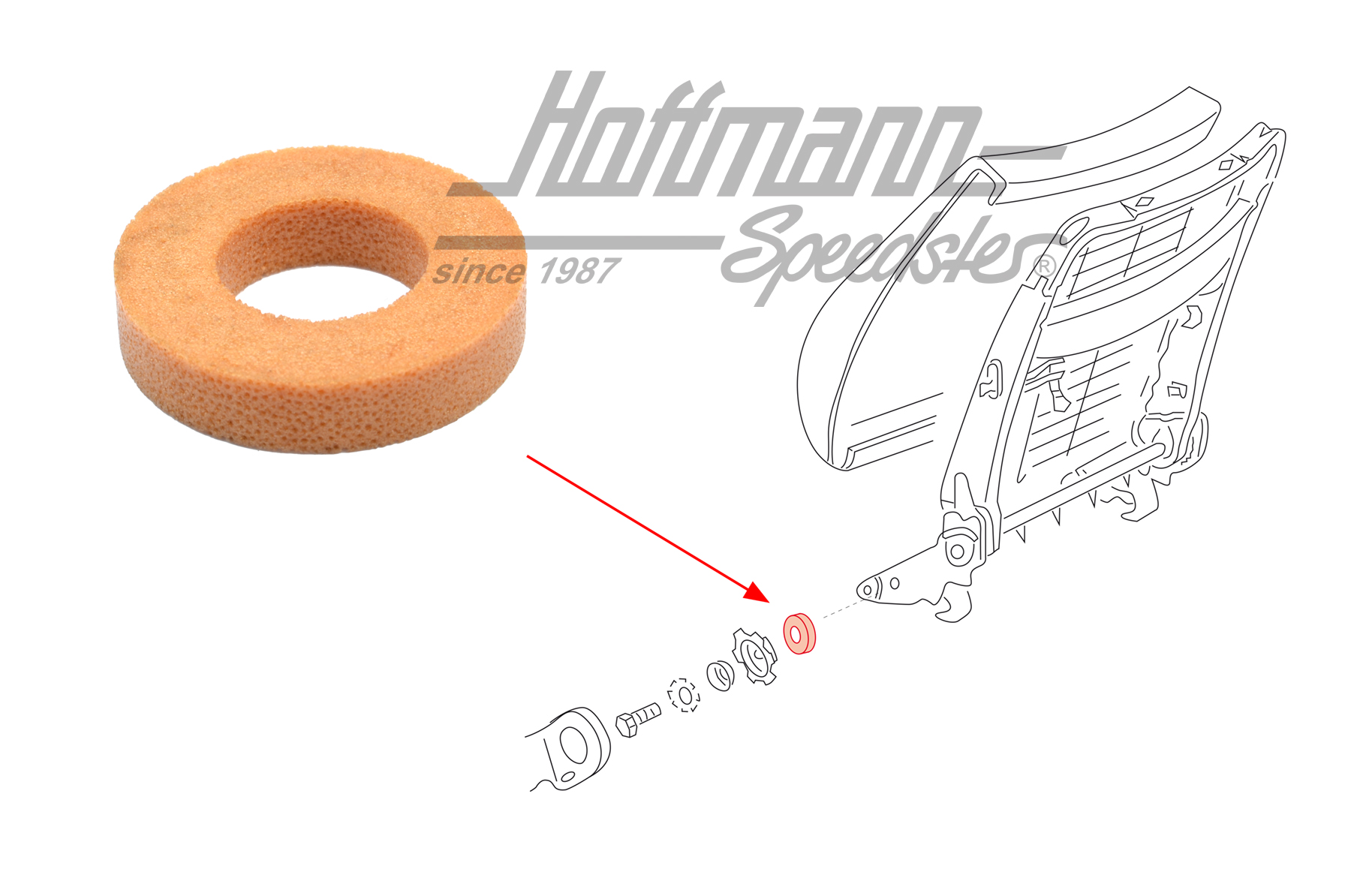 Distanzring, Verstellrad, Rückenlehne