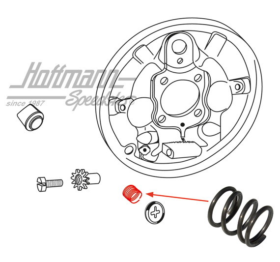 Druckfeder Druckfeder