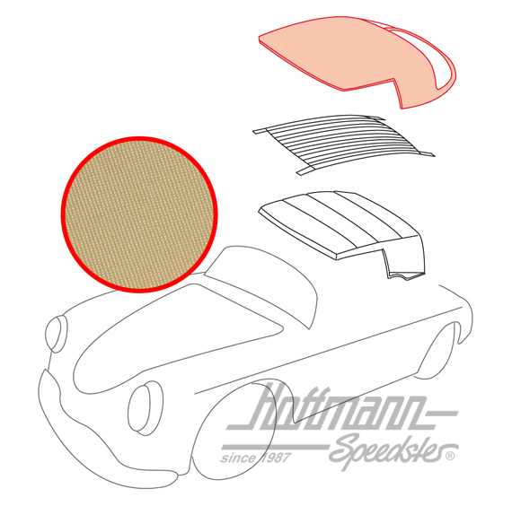 Verdeck, 58-65, Sonnenland, hellbeige Verdeck, 58-65, Sonnenland, hellbeige