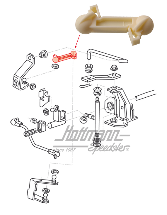 Schaltstange, kurz/vorne, 5-Gang Schaltstange, kurz/vorne, 5-Gang