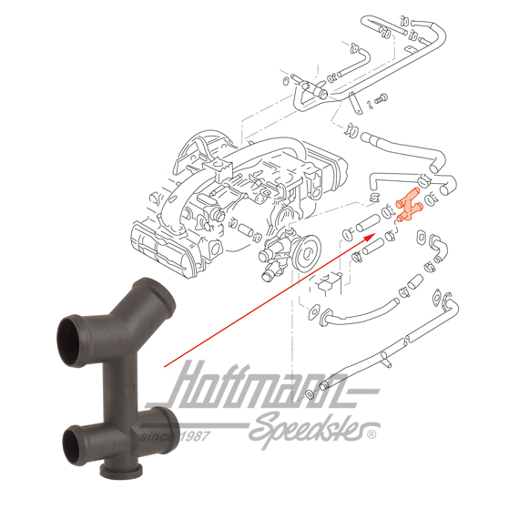 Verteiler, Doppel T-Stück, 83-85