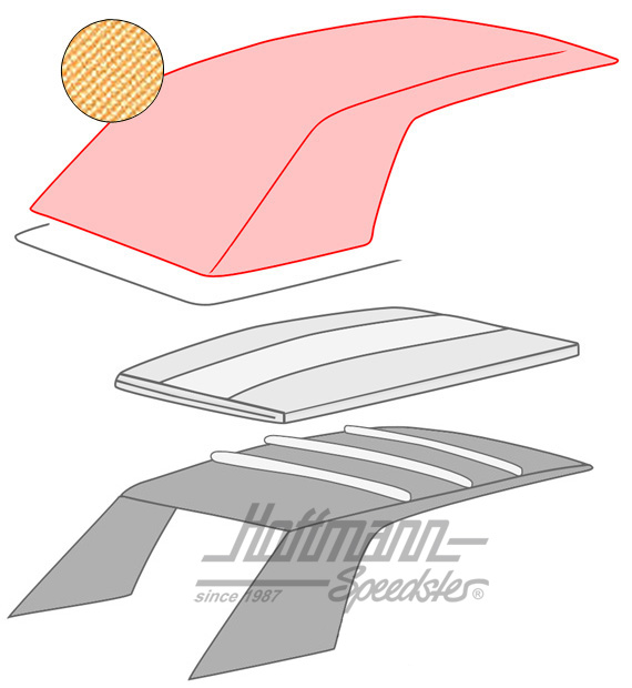Verdeck, 1.79-7.93, Sonnenland, beige