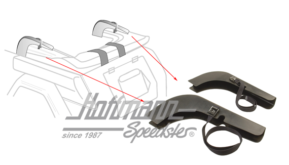 Abdeckungen, Verdeckgestänge, Typ 181 Abdeckungen, Verdeckgestänge, Typ 181