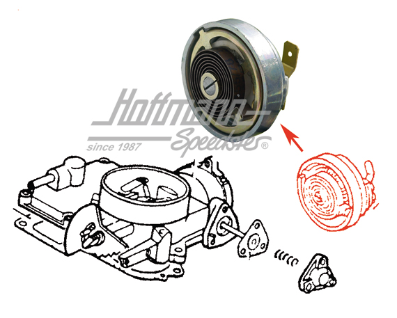 Startautomatik, 30/31/34 PICT, 8.67-