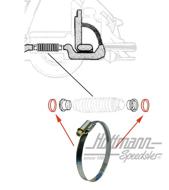 Schelle, Heizschlauch Schelle, Heizschlauch
