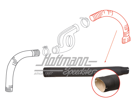 Heizungsschlauch, Pappe, 1.7-2.0, rechts Heizungsschlauch, Pappe, 1.7-2.0, rechts