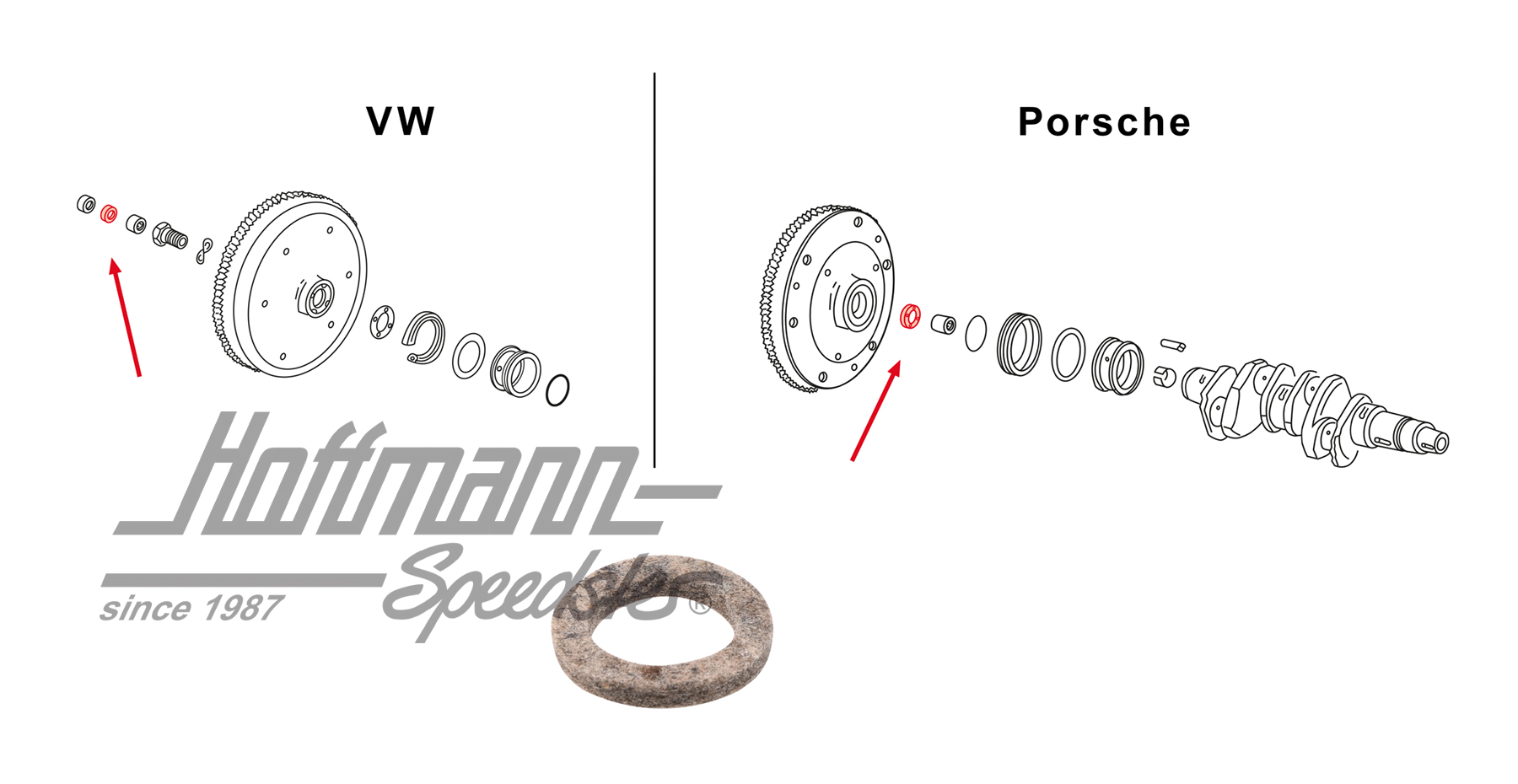 Dichtring, Hohlschraube, Filz Dichtring, Hohlschraube, Filz