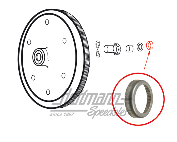 Abschlussring, Nadellager/Hohlschraube