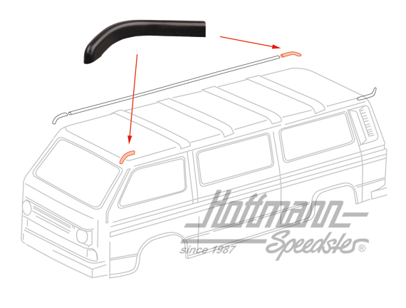 Endstück, Regenrinnenzierleiste, li./re. Endstück, Regenrinnenzierleiste, li./re.