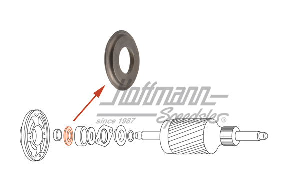 Scheibe, Lager Gleichstromlichtmaschine Scheibe, Lager Gleichstromlichtmaschine