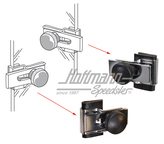 Diebstahlsicherung, Drehfenster Diebstahlsicherung, Drehfenster