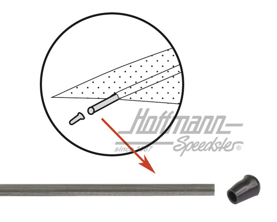 Himmelspanner, inkl. Kappen Himmelspanner, inkl. Kappen