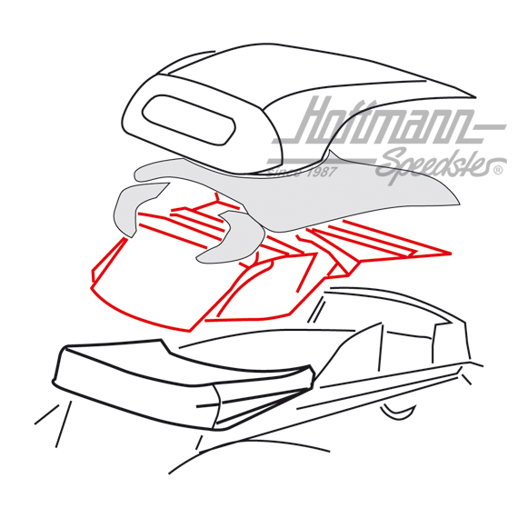 Himmel, Cabrio, .63 - 7.71, schwarz Himmel, Cabrio, .63 - 7.71, schwarz