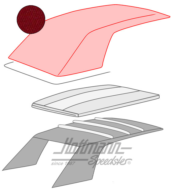 Verdeck, 1.79-7.93, Sonnenland, rot