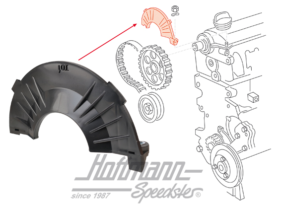 Abdeckung, Zahnriemen, oben/innen Abdeckung, Zahnriemen, oben/innen