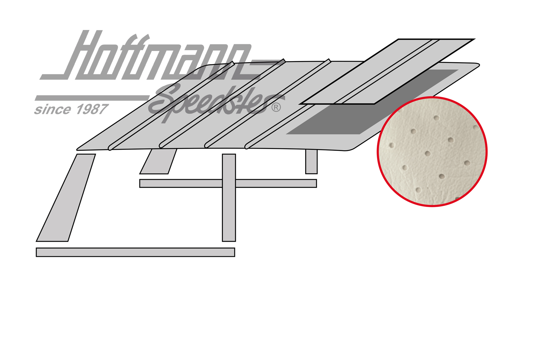 Himmel, Stufenh., SSD, perforiert, altw. Himmel, Stufenh., SSD, perforiert, altw.