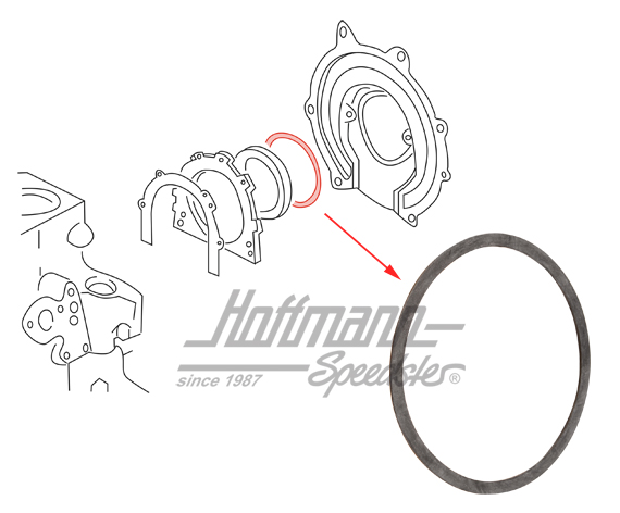 Dichtring, Abdeckblech, hinten, 1.5-1.8