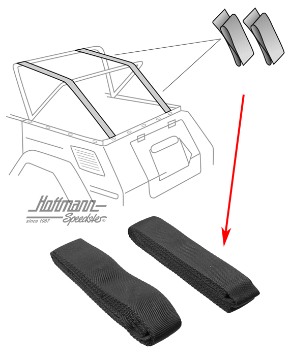 Führungsgurte, Verdeckgestänge, Typ 181 Führungsgurte, Verdeckgestänge, Typ 181