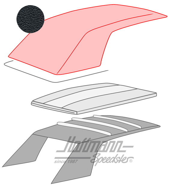 Verdeck, 1.79-7.93, PVC-Material,schwarz