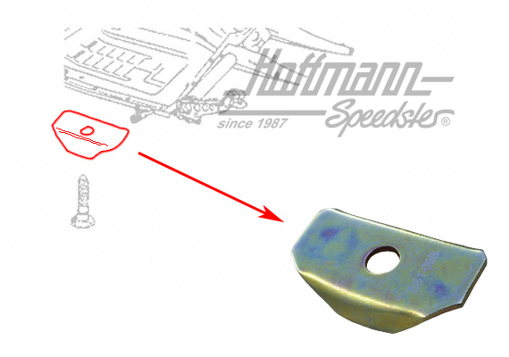 Unterlage, Rahmenschraube Unterlage, Rahmenschraube