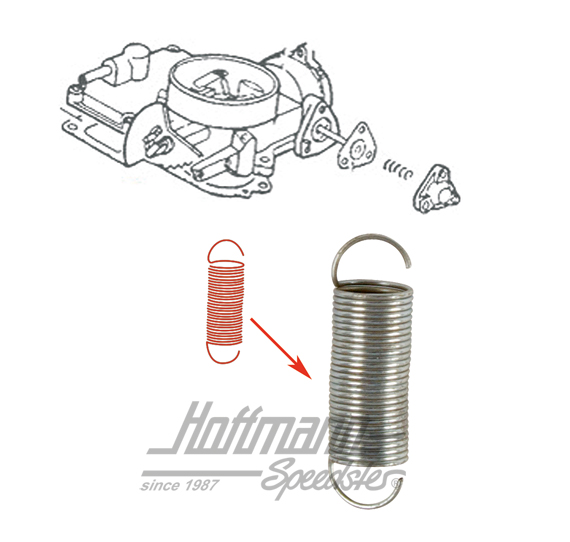 Vergaserrückholfeder, -34 PICT Vergaserrückholfeder, -34 PICT
