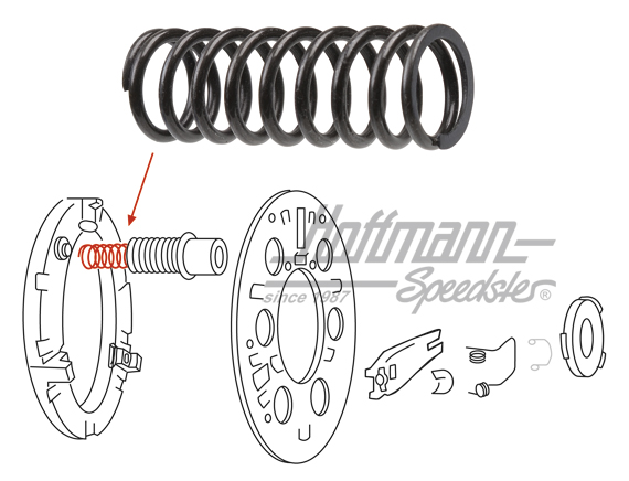 Druckfeder, Druckplatte alt, 180mm
