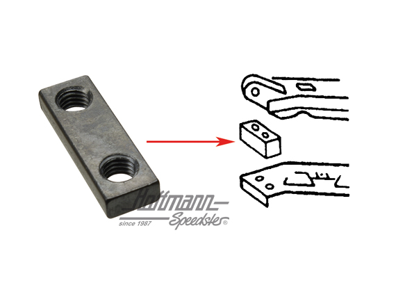 Gewindeplatte, vorne im Warmluftkanal Gewindeplatte, vorne im Warmluftkanal
