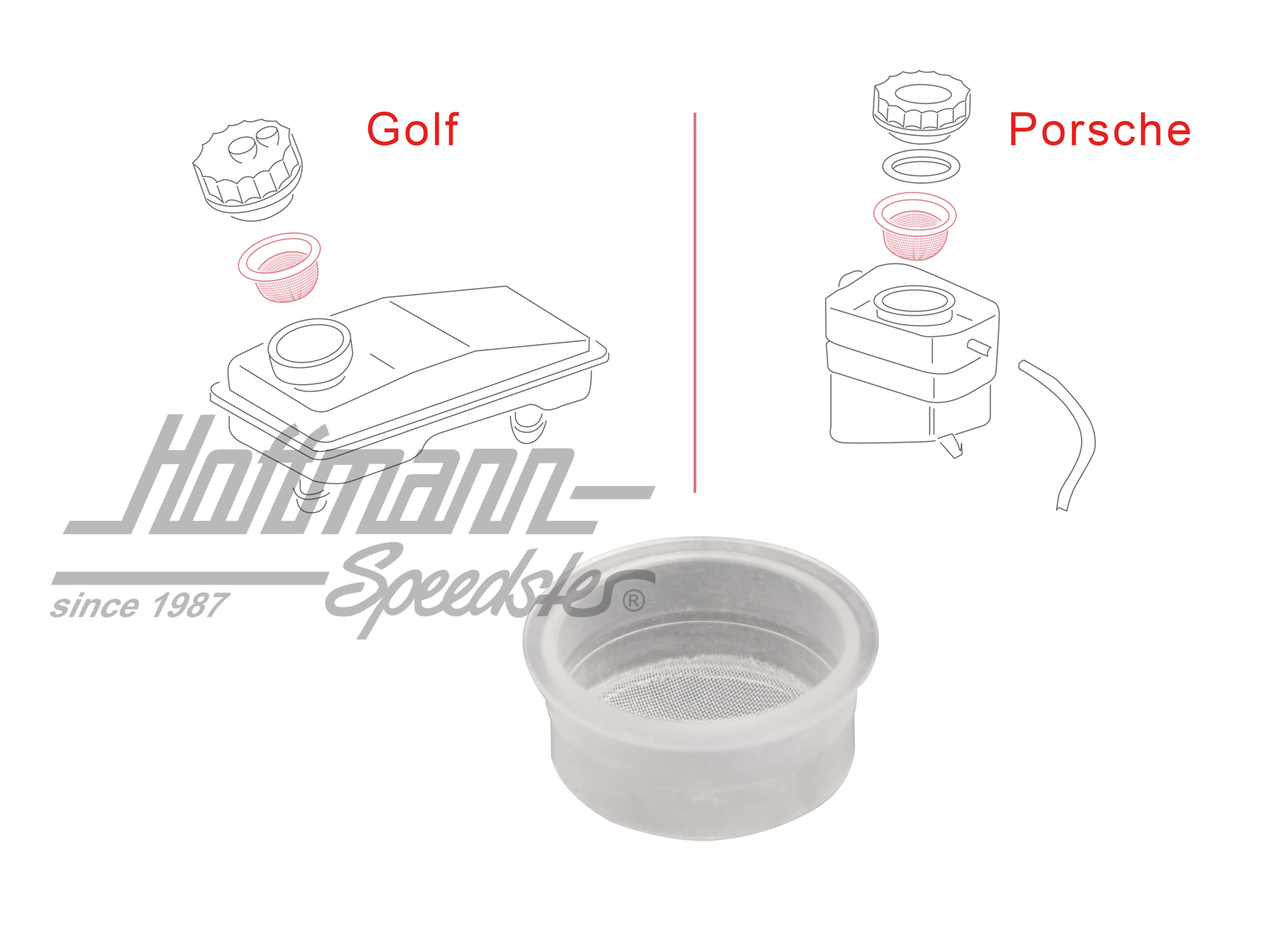 Sieb, Bremsflüssigkeitsbehälter Sieb, Bremsflüssigkeitsbehälter