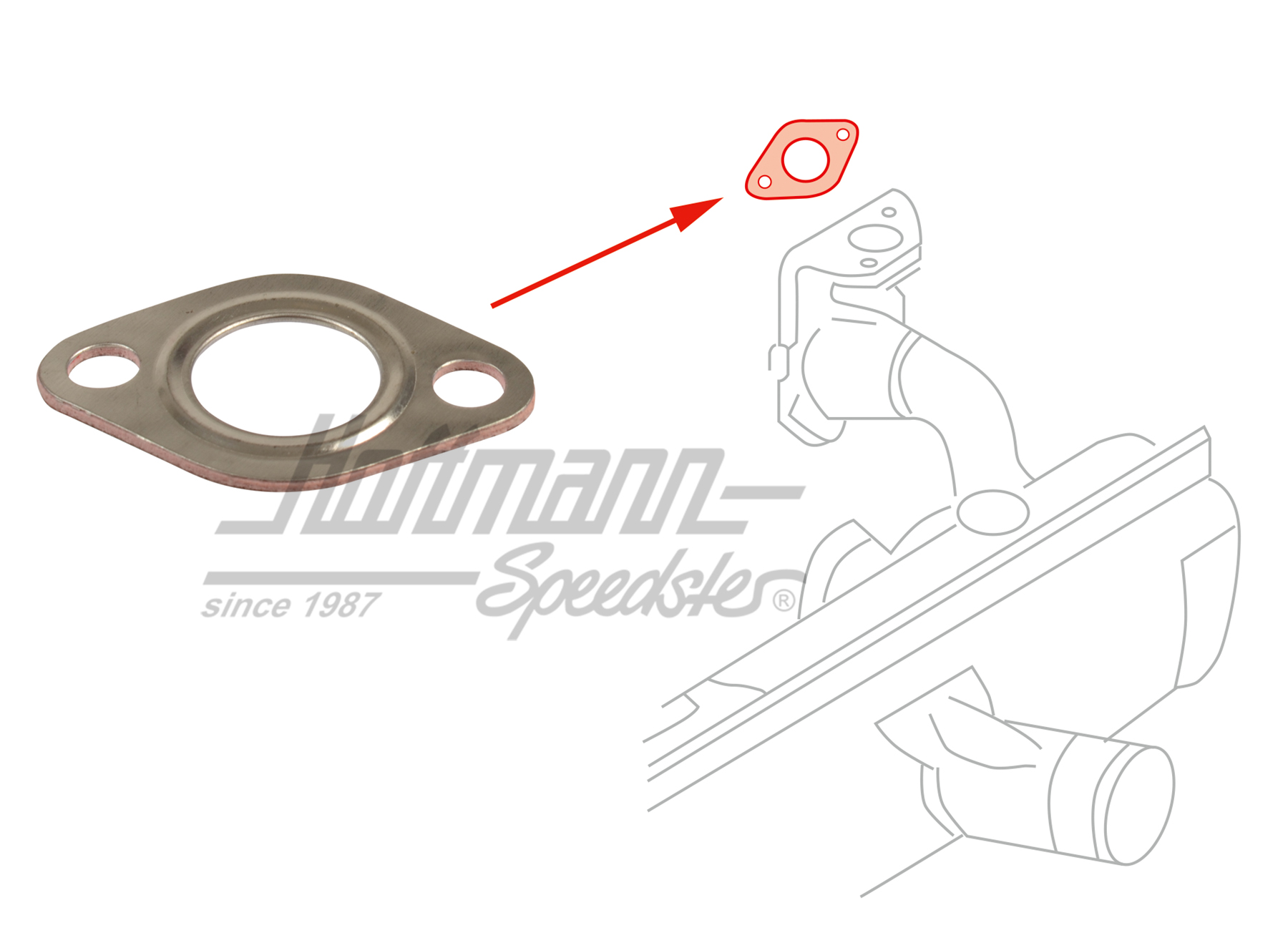 Dichtung zwischen Auspuff und Ansaugbrücke